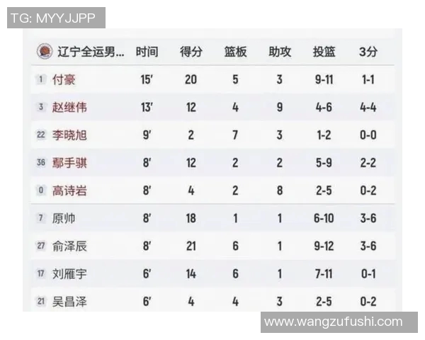 CBA球队阵容大调整各队备战新赛季教练点评与战术布局分析